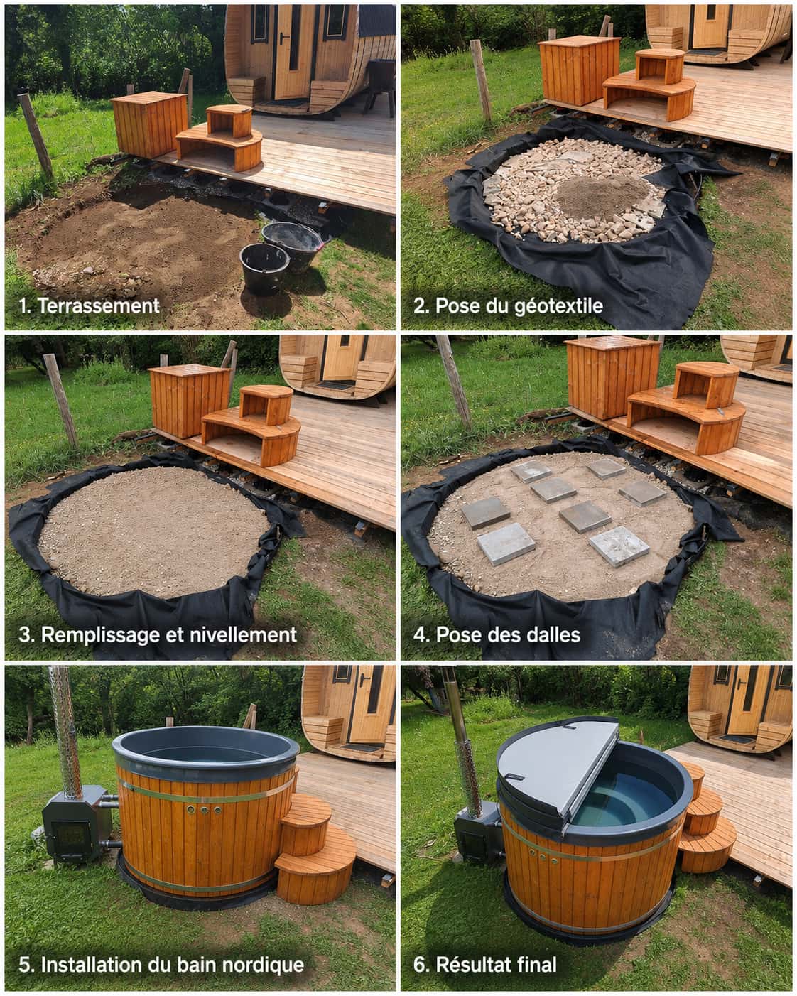 préparation d’un support plat en gravier avec géotextile pour bain nordique